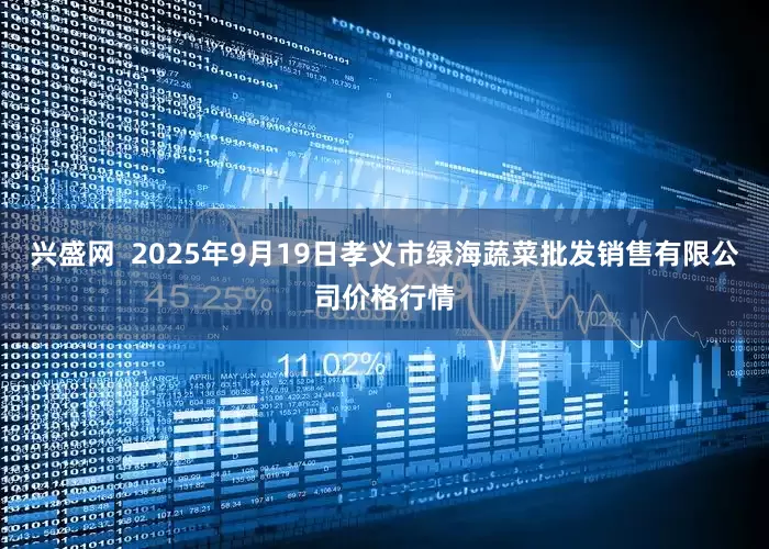 兴盛网  2025年9月19日孝义市绿海蔬菜批发销售有限公司价格行情